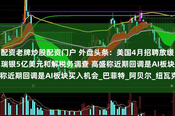 配资老牌炒股配资门户 外盘头条：美国4月招聘放缓 伯克希尔盘中大跌6% 瑞银5亿美元和解税务调查 高盛称近期回调是AI板块买入机会_巴菲特_阿贝尔_纽瓦克机场
