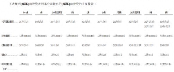 目前市场上好的配资公司 泽景电子估值7年涨43倍, 董事长张涛持股不如弟弟