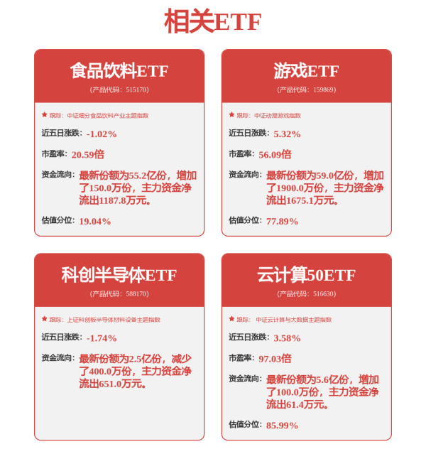 配资平台配资配资 宝信软件独立董事苏勇辞职