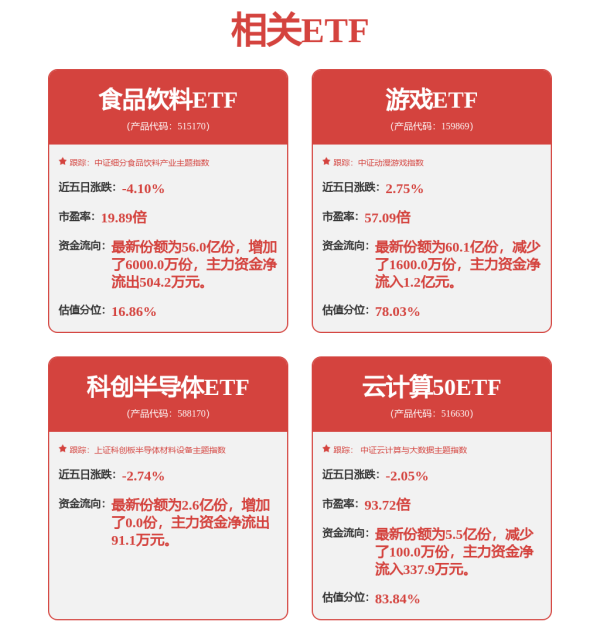 在线炒股配资公司 Hope Sea Inc.递表港交所